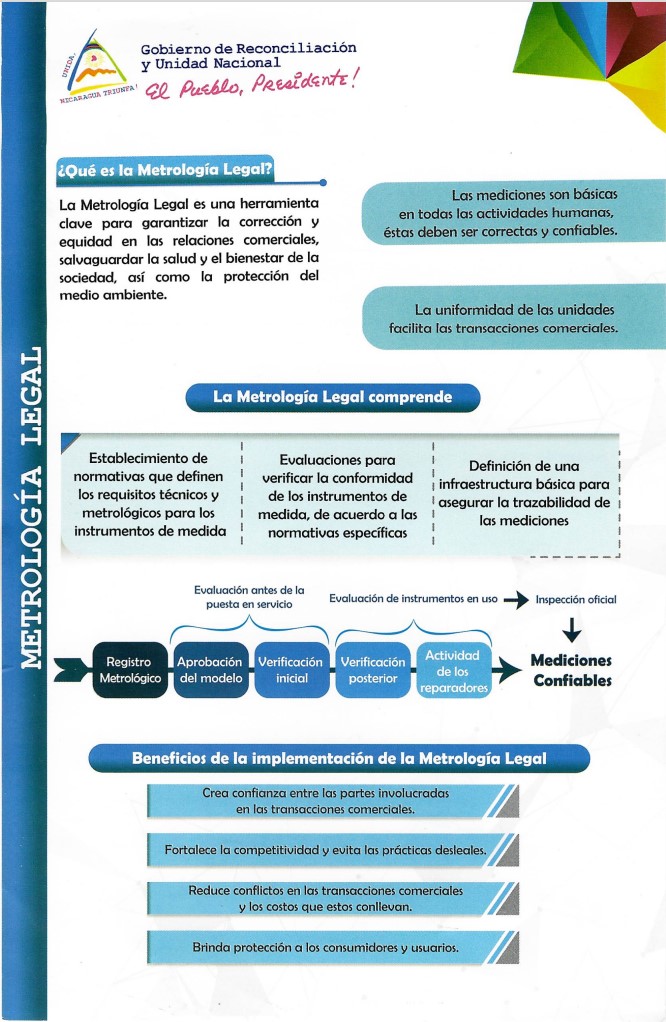 Brochur de Metrología 